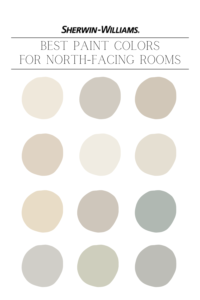 Best SHERWIN WILLIAMS colors for north-facing rooms