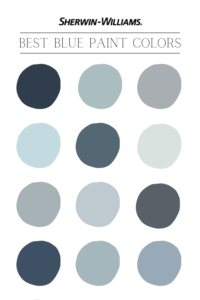 Best SHERWIN WILLIAMS BLUE PAINT COLORS