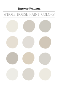 sherwin williams whole house paint colors