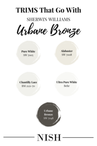 trim-colors-that-go-with-sherwin-williams-urbane-bronze