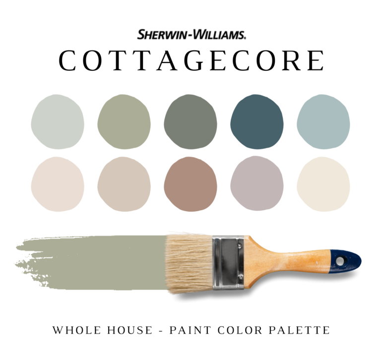 Sherwin Williams COTTAGECORE