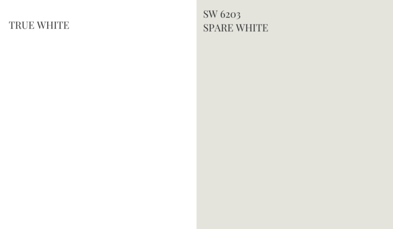 10 Best COOL WHITE Paint Colors By Sherwin Williams - NISH