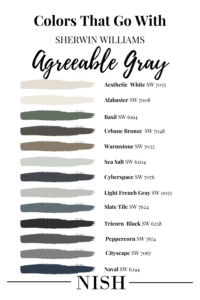 Sherwin Williams Agreeable Gray SW 7029: Everything You Need To Know - NISH