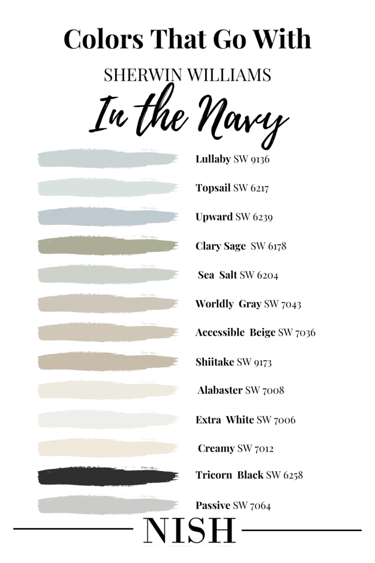 Sherwin Williams In the Navy SW 9178: Everything You Need To Know - NISH