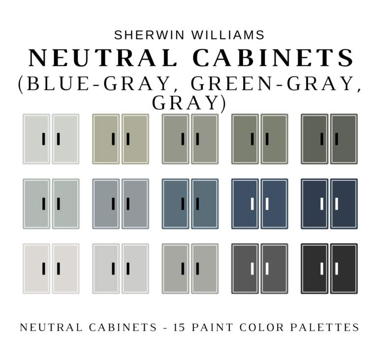 Sherwin Williams NEUTRAL CABINET Color Palette