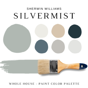 Sherwin Williams SILVERMIST Color Palette