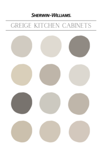Best-SHERWIN-WILLIAMS-greige-kitchen-cabinets