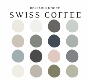 bm-swiss-coffee-etsy