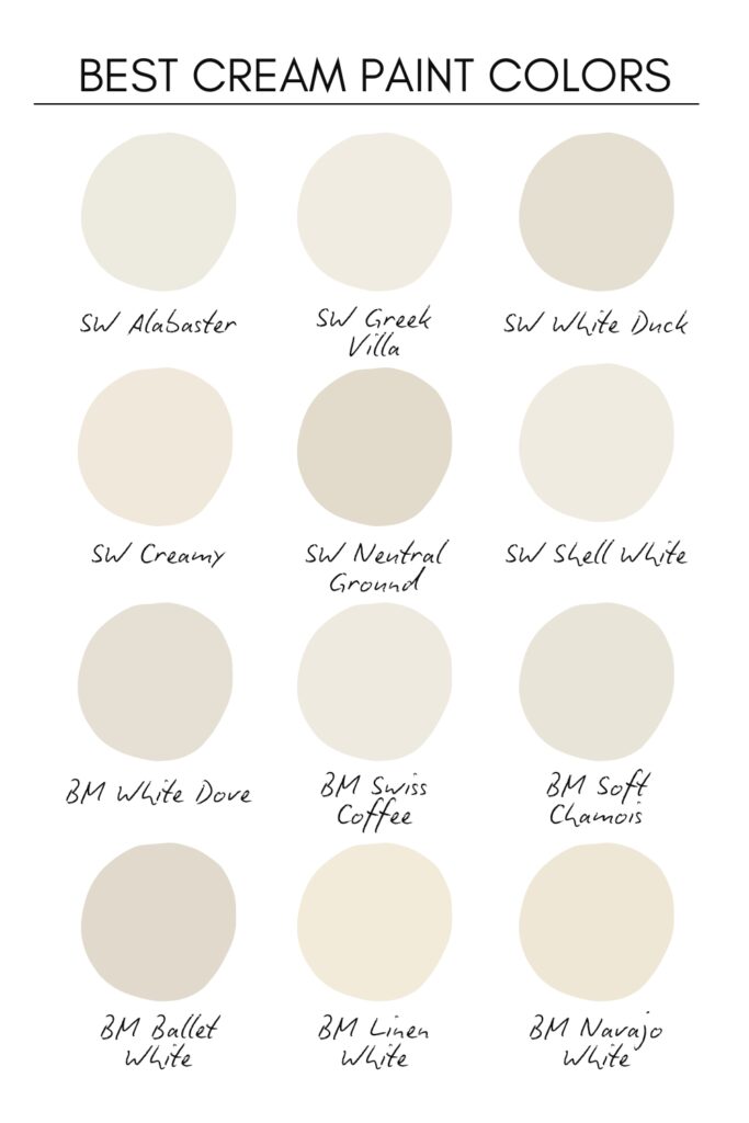 12-BEST-CREAM-PAINT-COLORS