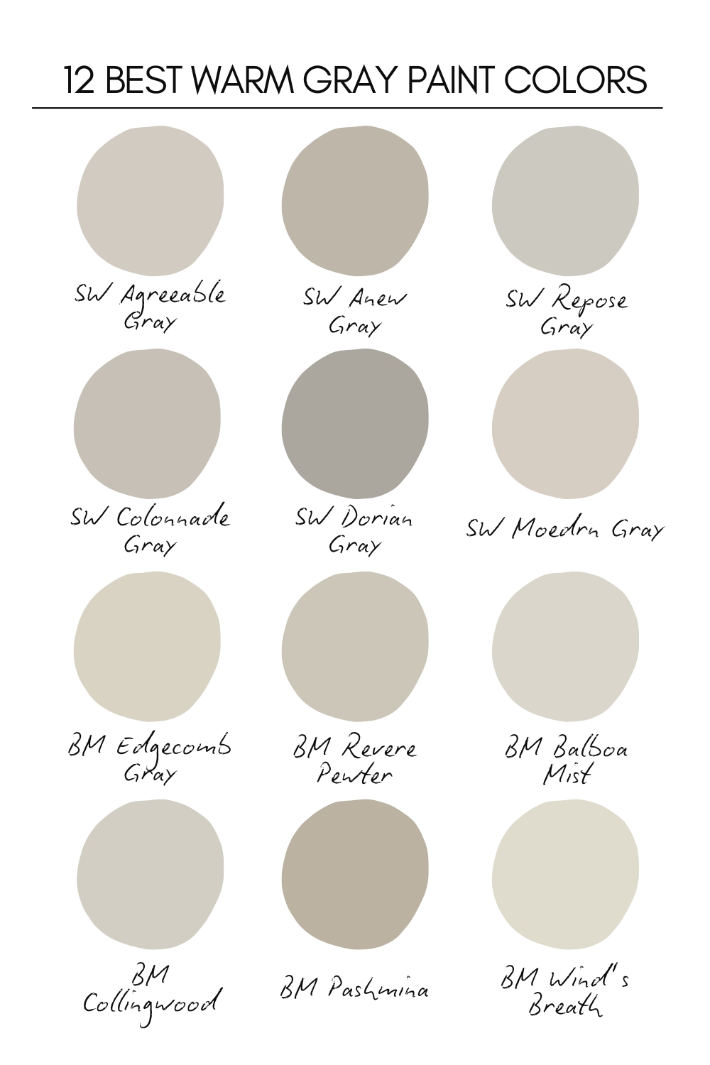 12 Best Warm Gray Paint Colors - NISH