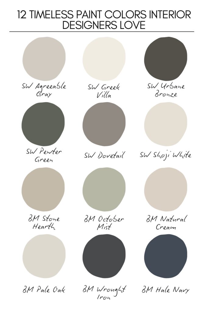 Timeless-Paint-Colors-Interior-Designers-Love
